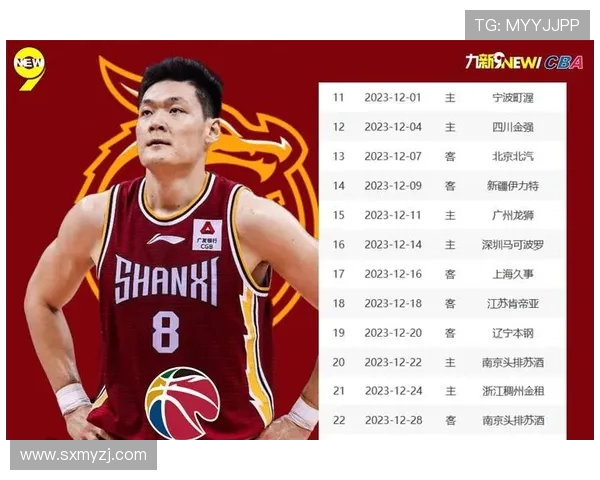 广州篮球队在灵活性排行榜中荣登第十名展现出强大实力与潜力